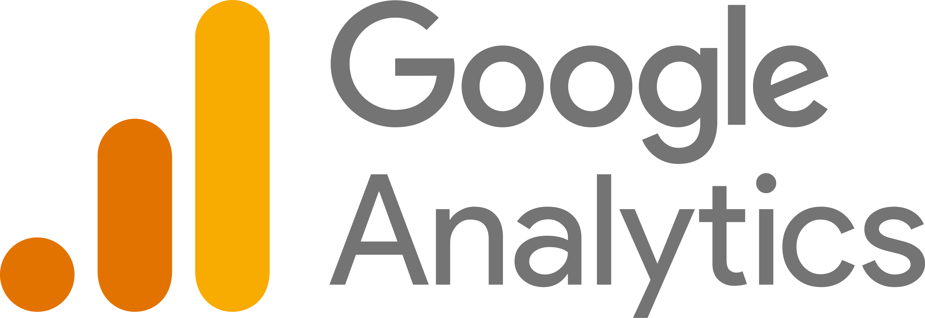 Google Analytics 4